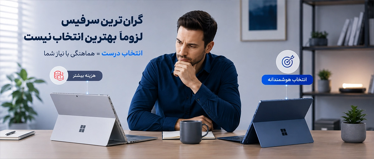 The most expensive Surface is not the best choice