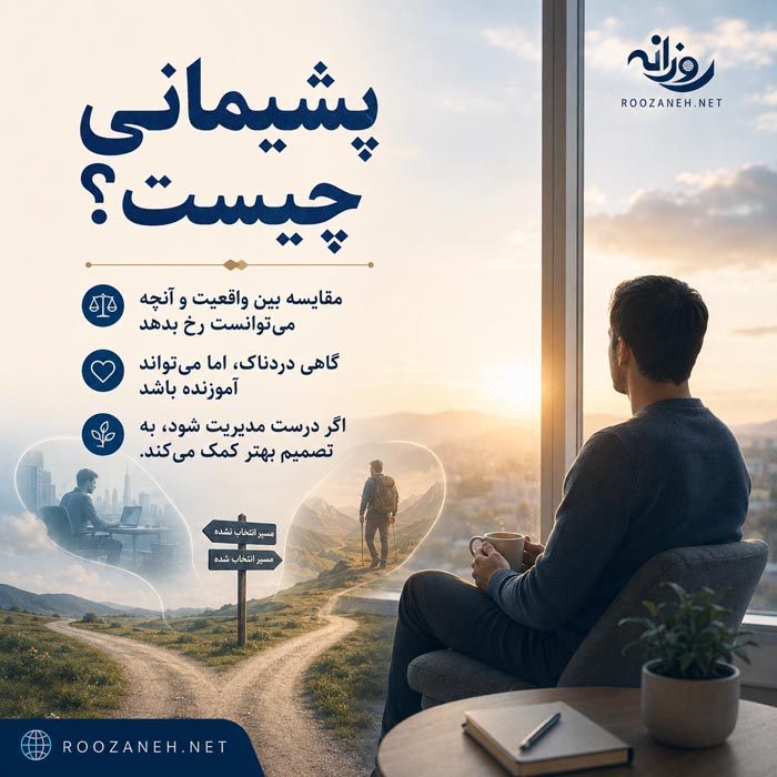 چگونه بدون پشیمانی زندگی کنیم؟ راهنمای رهایی از حسرت و اشتباهات گذشته 2 رهایی از پشیمانی و نگاه سالمتر به گذشته