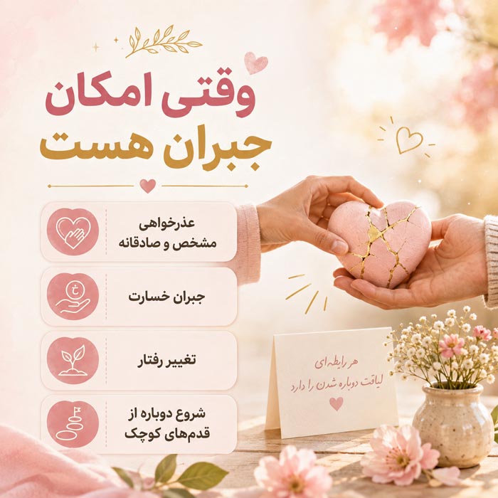 چگونه بدون پشیمانی زندگی کنیم؟ راهنمای رهایی از حسرت و اشتباهات گذشته 3 مدیریت حسرت و افکار مربوط به اشتباهات گذشته