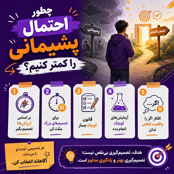 چگونه بدون پشیمانی زندگی کنیم؟ راهنمای رهایی از حسرت و اشتباهات گذشته 7 رهایی از چرخه پشیمانی و تمرکز بر زندگی امروز