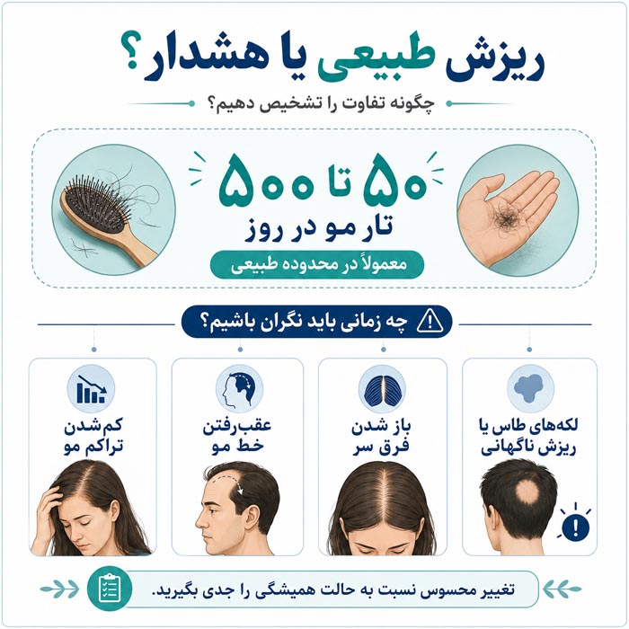 ریزش مو از چه سنی شروع می‌شود؟ علت و درمان کم‌پشتی مو
