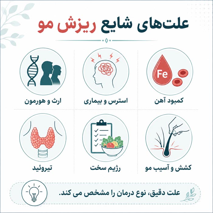 دلایل شایع ریزش مو