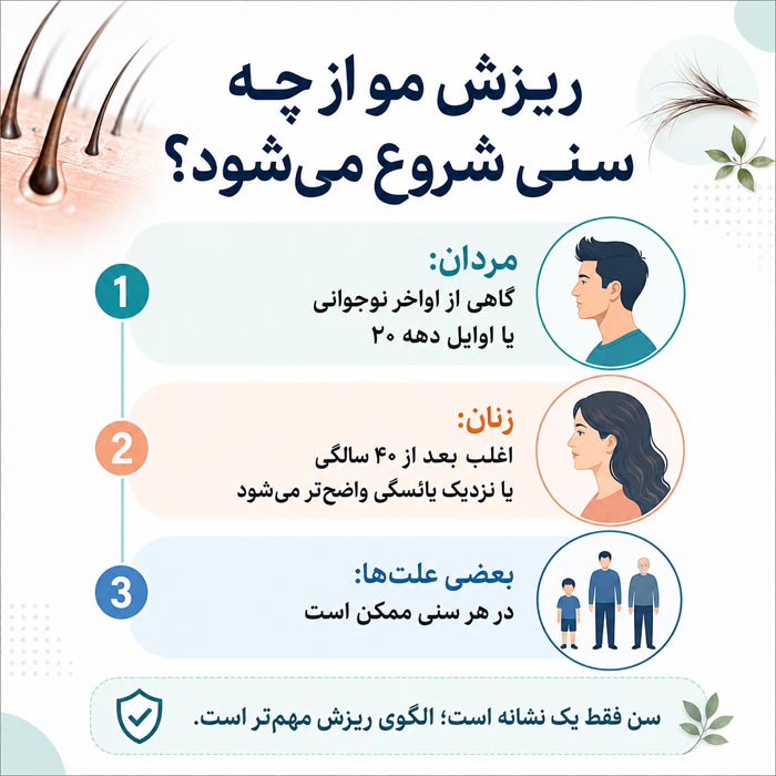 ریزش مو از چه سنی