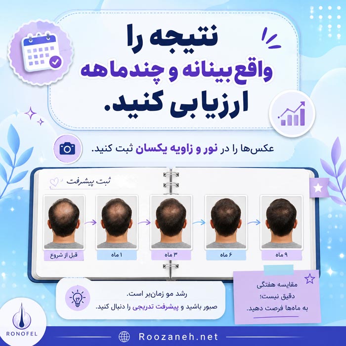ارزیابی چندماهه نتیجه رونوفل تراپی با عکس‌های استاندارد