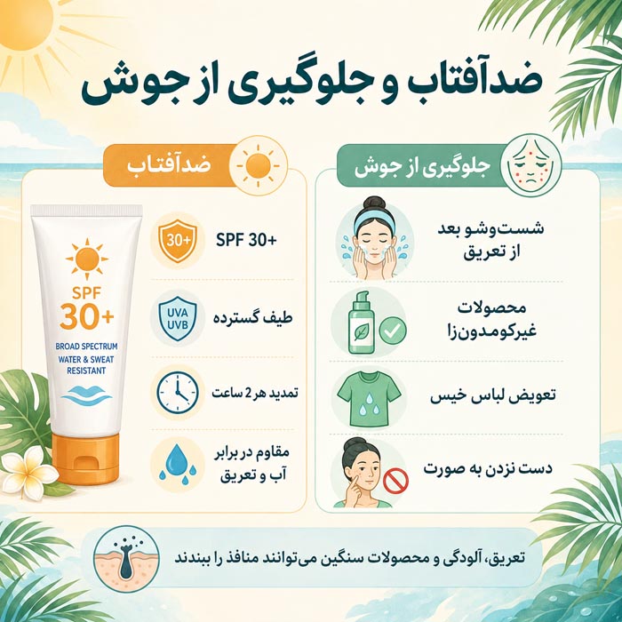 راهنمای کامل مراقبت از پوست در هوای مرطوب و شرجی؛ روتین صبح و شب 5 ضد آفتاب و جلوگیری از جوش
