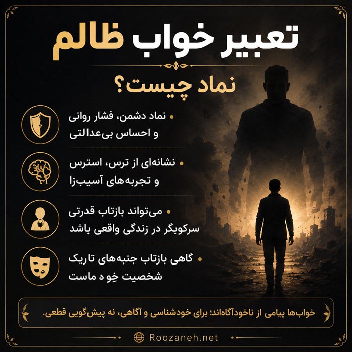 تعبیر خواب مورد ظلم قرار گرفتن و فرار از ظالم