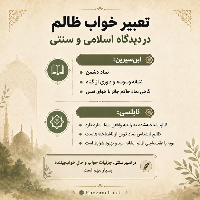 تعبیر خواب ظالم از نگاه روانشناسی و ناخودآگاه