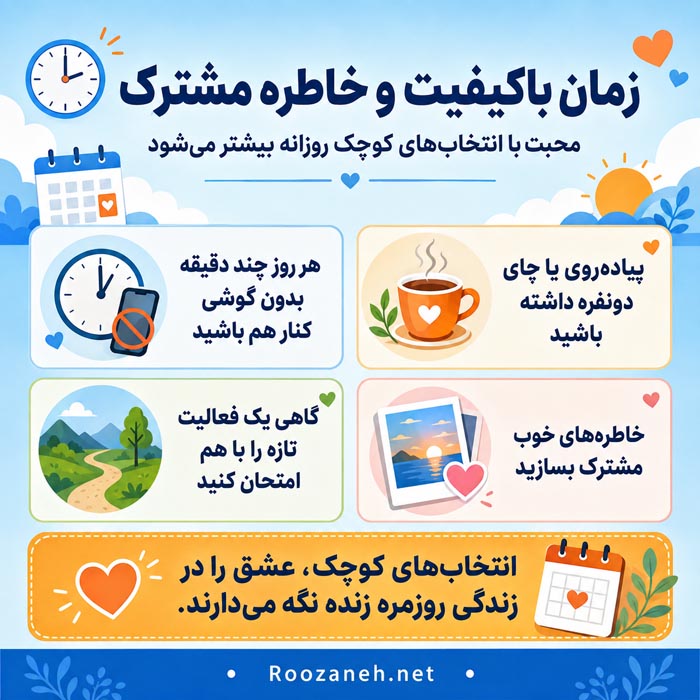 تماس بدنی محبت‌آمیز میان زن و شوهر