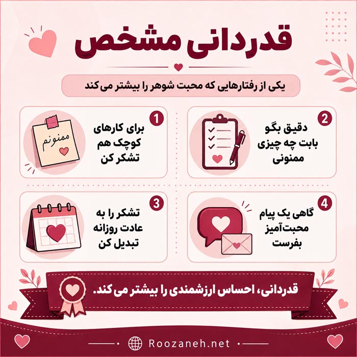تجربه تازه دونفره برای گرم‌تر شدن رابطه