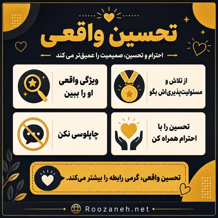 گفت‌وگوی محترمانه زن و شوهر در اختلاف