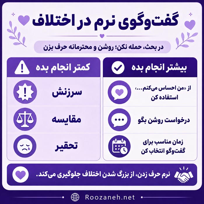 راهکارهای افزایش محبت و صمیمیت در زندگی مشترک