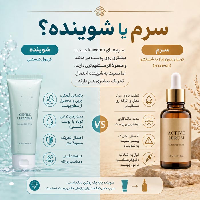 سرم سالیسیلیک اسید برای چی خوبه؟ راهنمای کامل استفاده و عوارض 6 ترکیب سالیسیلیک اسید با سایر محصولات مراقبت از پوست