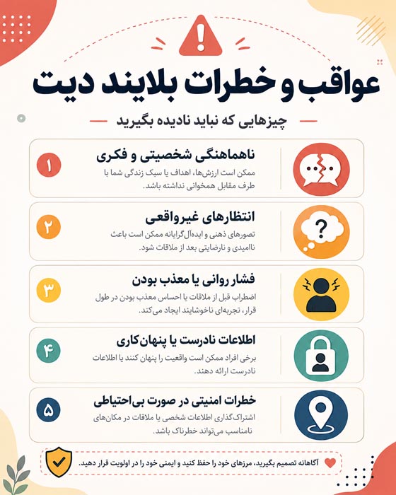 بلایند دیت چیست؟ معنی واقعی، مزایا، عواقب و نکات مهم قبل از قرار ناشناس 2 بلایند دیت چیست و آشنایی با معنی واقعی Blind Date