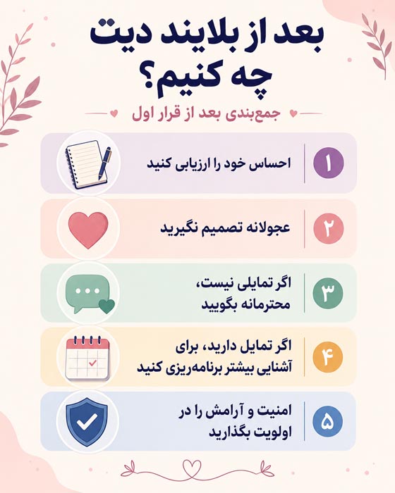 بلایند دیت چیست؟ معنی واقعی، مزایا، عواقب و نکات مهم قبل از قرار ناشناس 4 روانشناسی بلایند دیت و تأثیر برداشت اول در قرار
