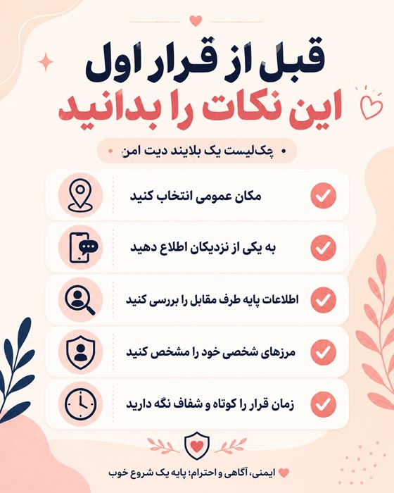 بلایند دیت چیست؟ معنی واقعی، مزایا، عواقب و نکات مهم قبل از قرار ناشناس 7 رد فلگهای مهم در بلایند دیت و قرار اول