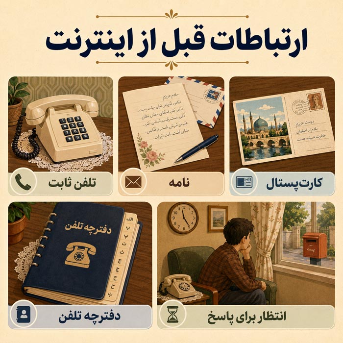 ارتباطات قبل از اینترنت