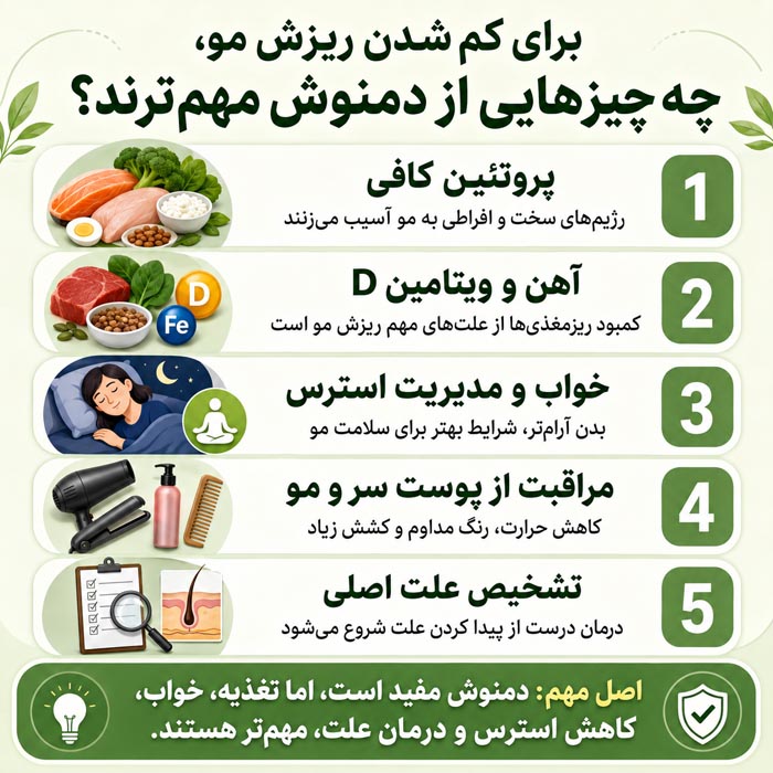 مجموعه گیاهان دارویی و دمنوش‌های مناسب مراقبت از مو