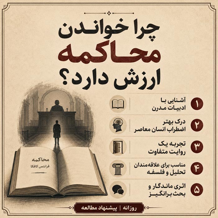 رمان «محاکمه» اثر فرانتس کافکا؛ خلاصه داستان، تحلیل و 100 جمله ماندگار 7 فضای تاریک و کافکایی رمان محاکمه