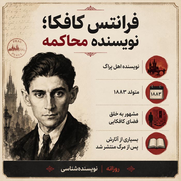 رمان «محاکمه» اثر فرانتس کافکا؛ خلاصه داستان، تحلیل و 100 جمله ماندگار 8 جملات و متن های رمان محاکمه فرانتس کافکا