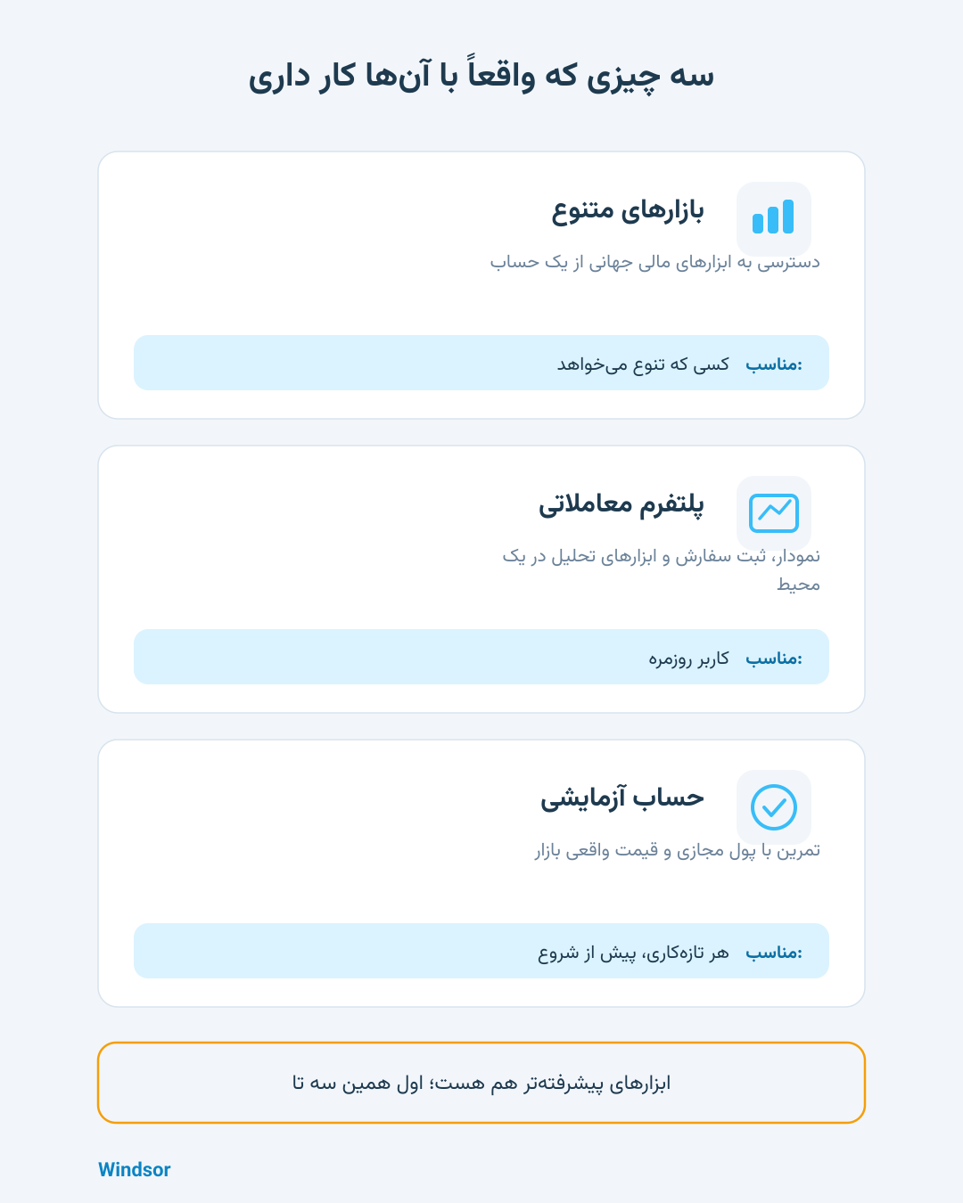 آشنایی با ویندزور بروکرز؛ چرا معامله‌گران ایرانی سراغش می‌روند؟