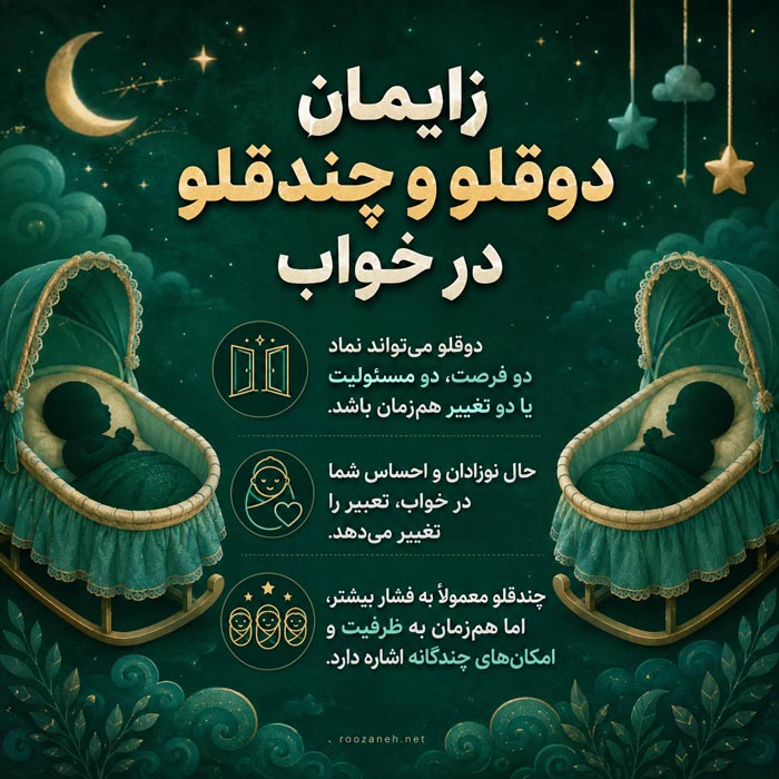 تعبیر خواب زایمان؛ کاملترین معنی زایمان دختر، پسر، دوقلو و سزارین 7 تعبیر خواب زایمان دوقلو و چندقلو و مسئولیت های همزمان