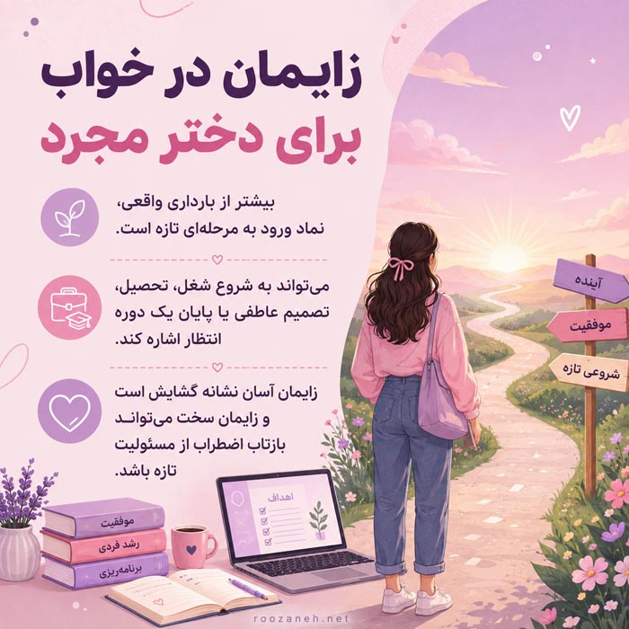 تعبیر خواب زایمان؛ کاملترین معنی زایمان دختر، پسر، دوقلو و سزارین 4 تعبیر خواب زایمان برای دختر مجرد و شروع مرحله ای تازه