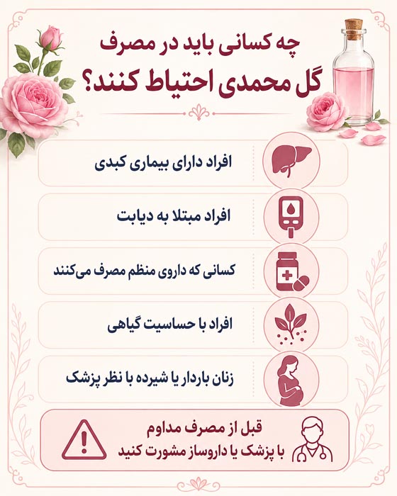 دمنوش گل محمدی برای کبد چرب و روش مصرف آن