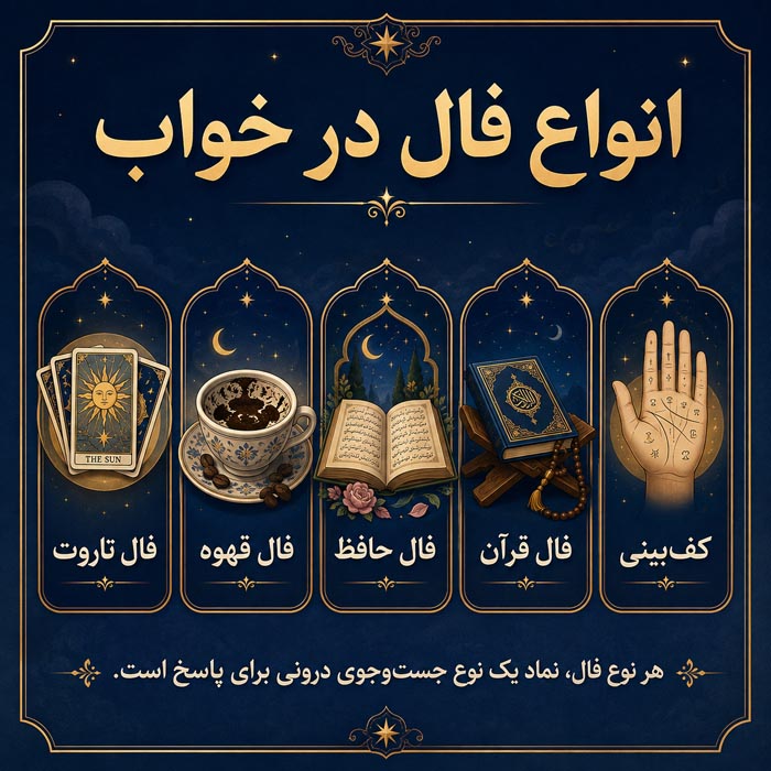تعبیر خواب فال گرفتن؛ معنی فال قهوه، تاروت، حافظ و فالگیر در خواب 5 تعبیر خواب فال حافظ و نیت کردن در خواب