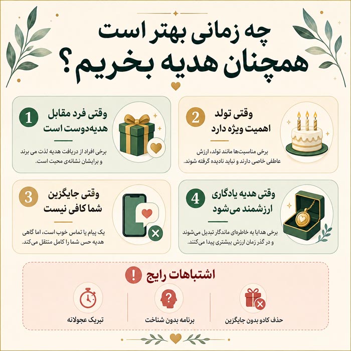 ایده تجربه و خاطره به جای خرید هدیه تولد