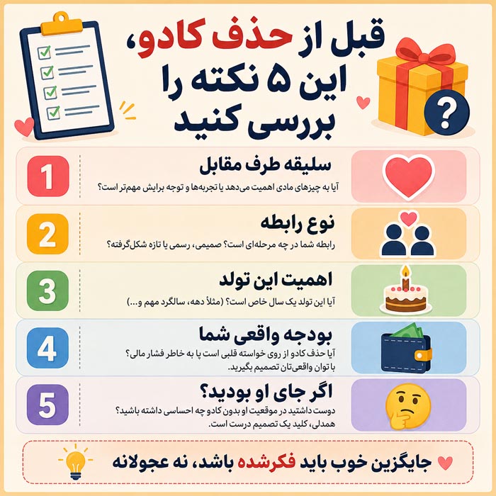 ایده تولد متفاوت برای مادر پدر و اعضای خانواده