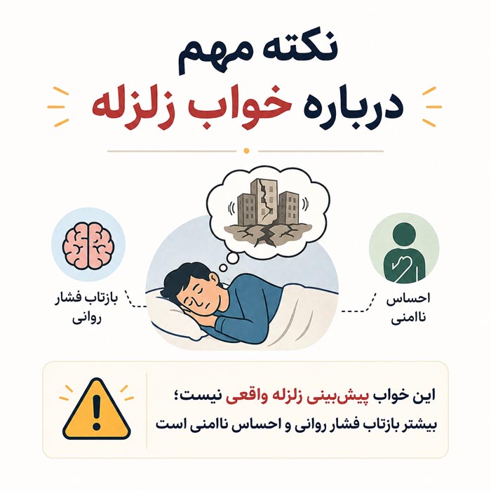 تعبیر خواب زلزله؛ کاملترین معنی زلزله در خانه، فرار و سالم ماندن 6 تعبیر خواب شکافته شدن زمین بر اثر زلزله
