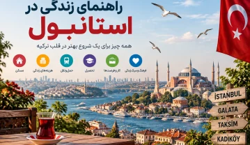 راهنمای زندگی در استانبول؛ بهترین محلهها و خرید خانه راهنمای زندگی در استانبول؛ بهترین محلهها و خرید خانه
