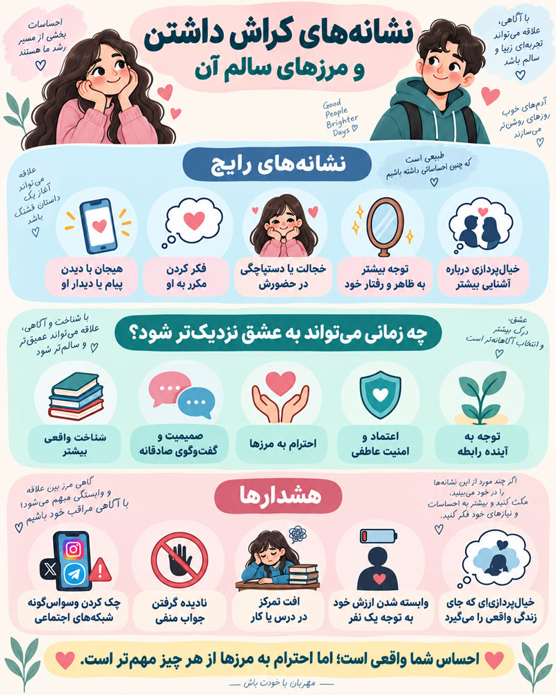 معنی کراش چیست؟ تفاوت کراش با عاشق شدن و نشانه‌های آن