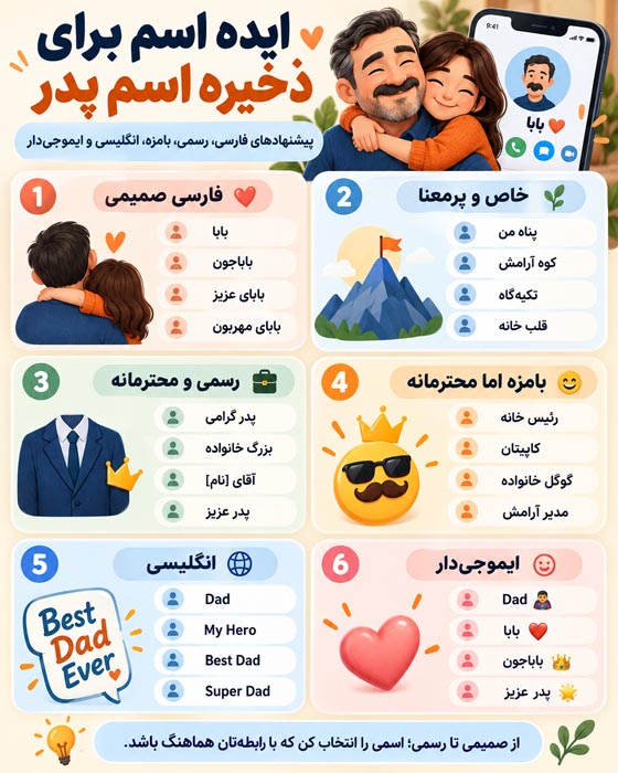 اسم بابامو چی سیو کنم؟ ۲۵۰ ایده فارسی، انگلیسی، بامزه و خاص برای ذخیره اسم پدر در گوشی 2 اسم بابامو چی سیو کنم؟ ۲۵۰ ایده فارسی، انگلیسی، بامزه و خاص برای ذخیره اسم پدر در گوشی