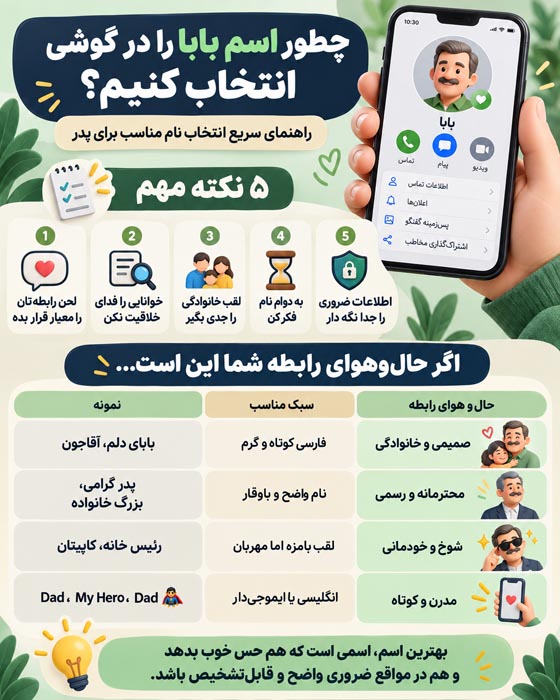 اسم بابامو چی سیو کنم؟ ۲۵۰ ایده فارسی، انگلیسی، بامزه و خاص برای ذخیره اسم پدر در گوشی 3 اسم بابامو چی سیو کنم؟ ۲۵۰ ایده فارسی، انگلیسی، بامزه و خاص برای ذخیره اسم پدر در گوشی