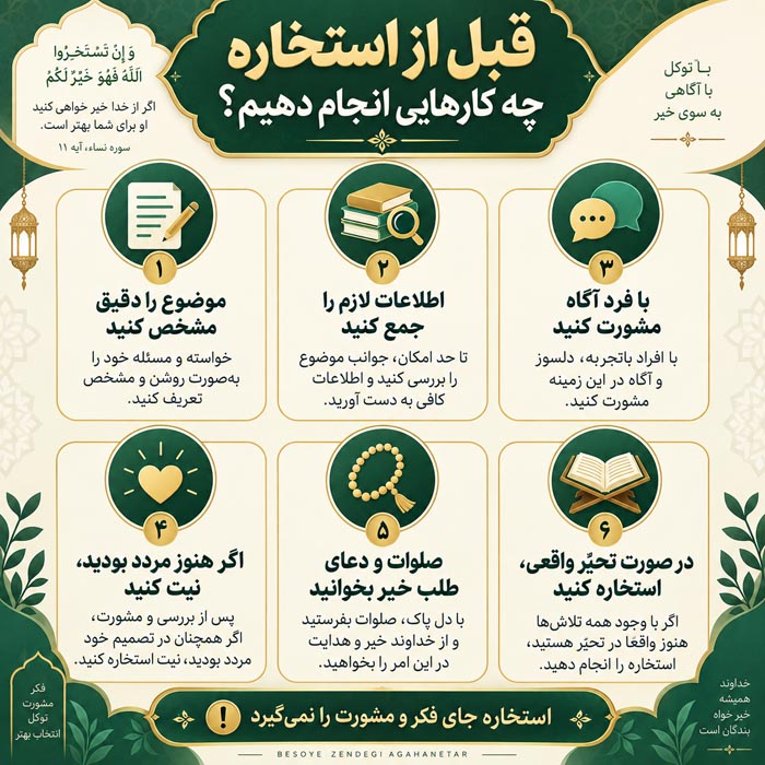 قبل استخاره چه بگوییم؟ دعای معتبر قبل از استخاره با قرآن، تسبیح و برای ازدواج 6 آداب استخاره با تسبیح و قرآن و پرهیز از تکرار استخاره