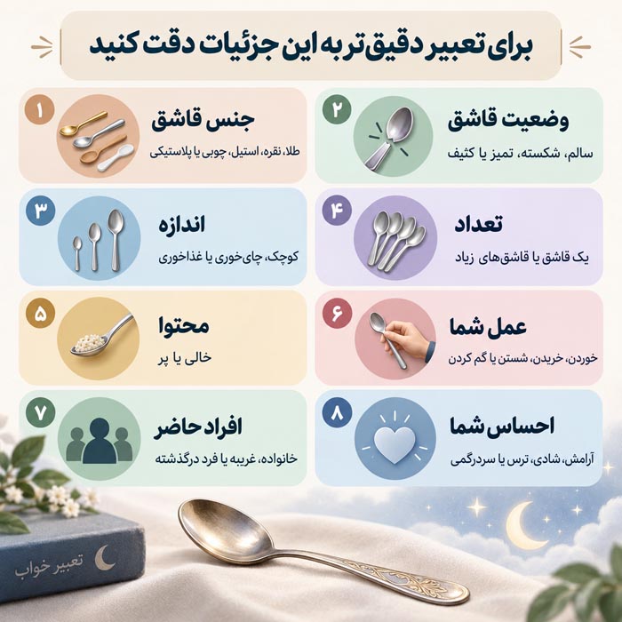 تعبیر خواب قاشق؛ معنی دیدن قاشق طلا، نقره، شکسته و قاشق زیاد در خواب
