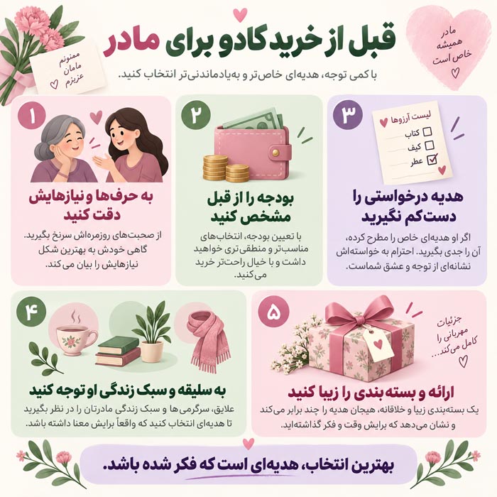 بهترین هدیه تولد برای مادر؛ راهنمای کامل انتخاب کادوی خاص، کاربردی و ماندگار 4 هدیه زیبایی و مراقبت شخصی برای مادر