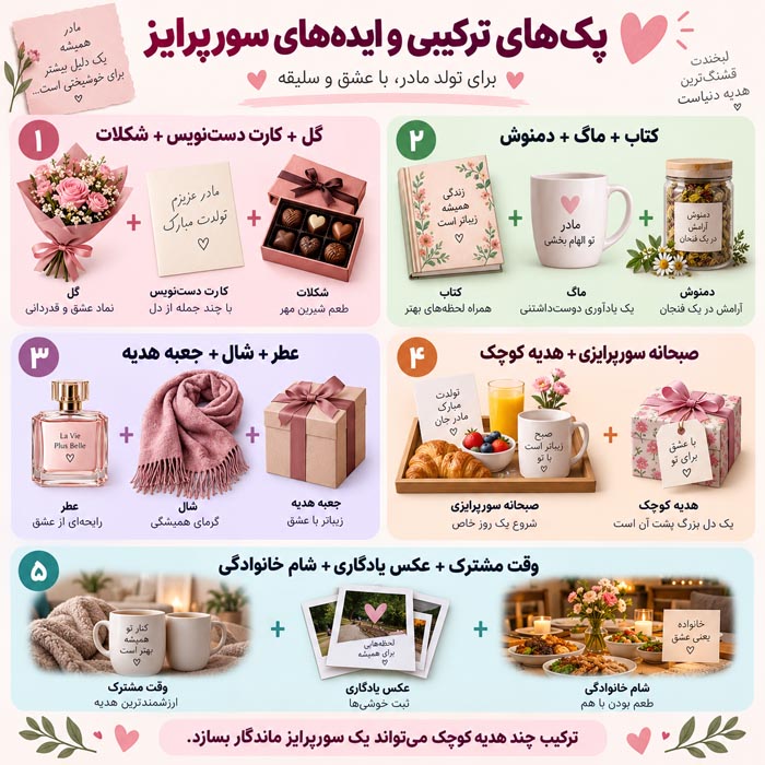 بهترین هدیه تولد برای مادر؛ راهنمای کامل انتخاب کادوی خاص، کاربردی و ماندگار 5 هدیه خاص برای مادر علاقه مند به تکنولوژی