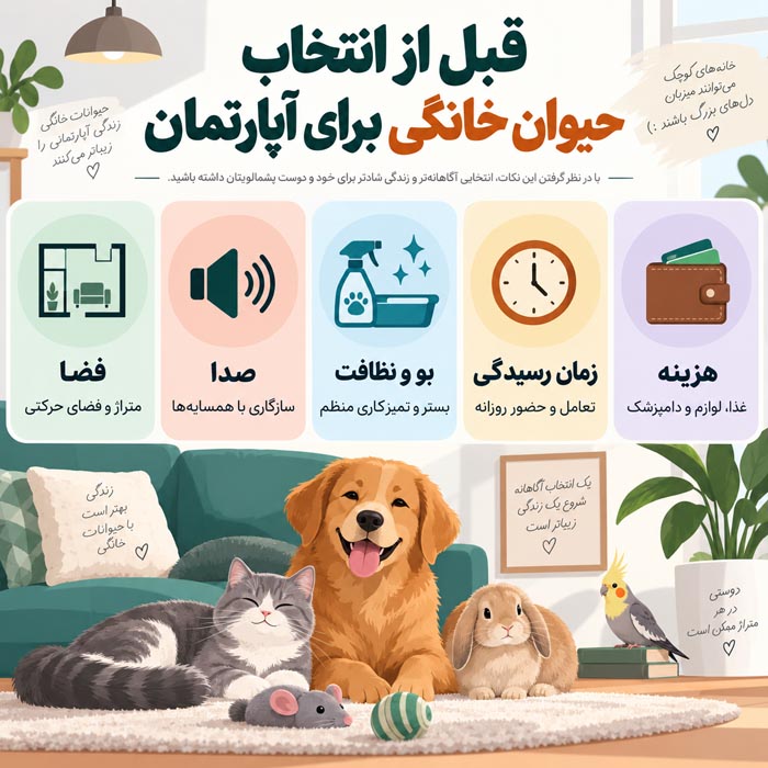 حیوانات خانگی کوچک و کم‌دردسر برای آپارتمان