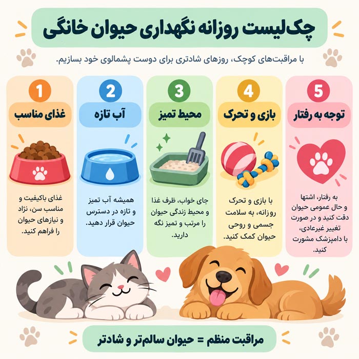 راهنمای کامل نگهداری حیوانات خانگی در خانه؛ از تغذیه و بهداشت تا تربیت و سلامت 4 بهداشت و سلامت حیوانات خانگی و مراقبت دامپزشکی