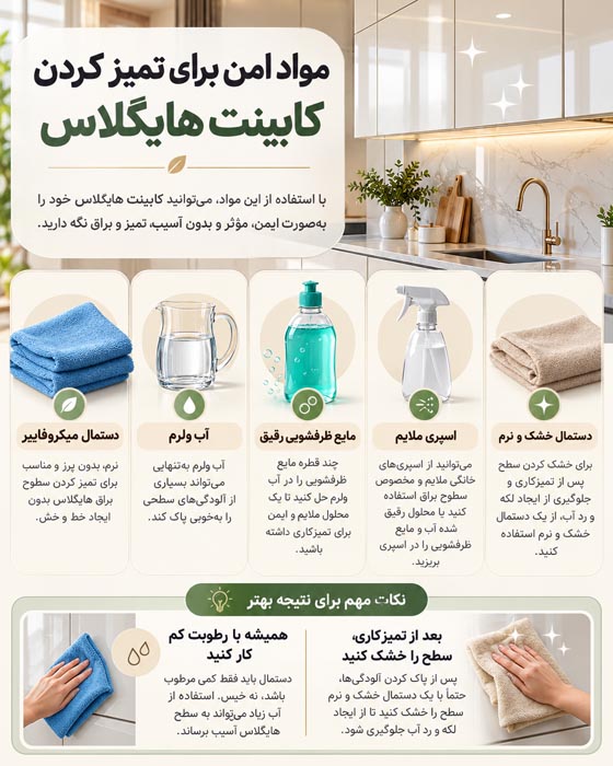 تمیز کردن کابینت هایگلاس سفید و رنگی؛ راهنمای کامل بدون خط و خش و رد دست 2 تمیز کردن کابینت هایگلاس سفید و رنگی؛ راهنمای کامل بدون خط و خش و رد دست