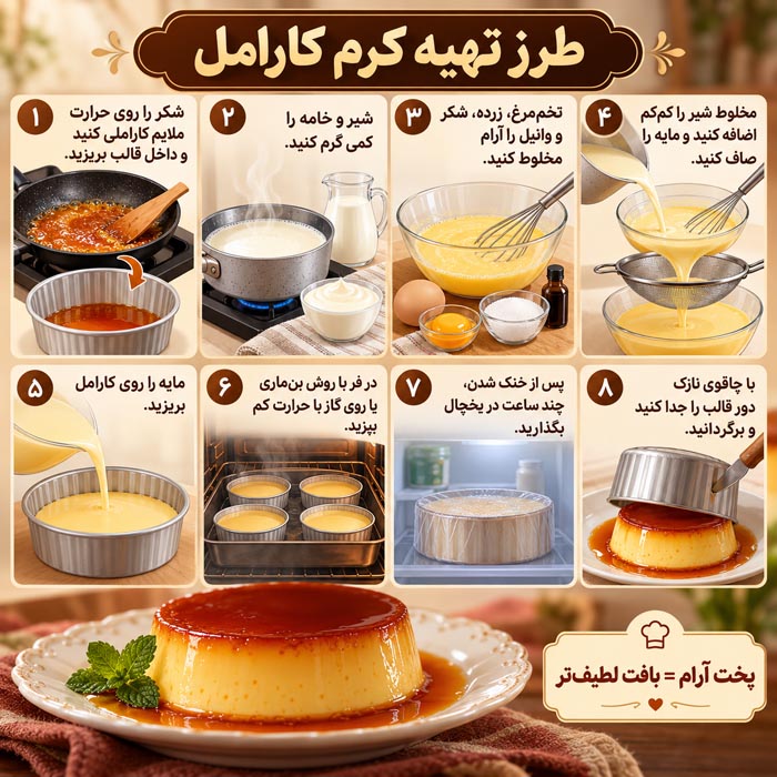 طرز تهیه کرم کارامل خانگی؛ نرم، یکدست و بدون بوی تخممرغ 3 طرز تهیه کرم کارامل خانگی؛ نرم، یکدست و بدون بوی تخممرغ