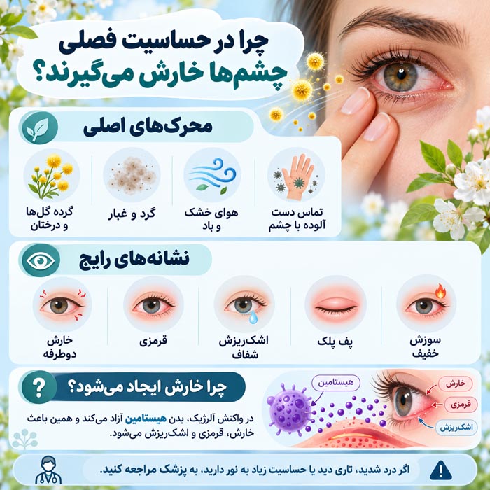 علت خارش چشم در حساسیت فصلی چیست؟ علائم، درمان و راه‌های پیشگیری