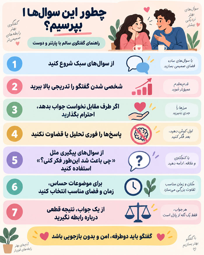 ۴۰۰ سوال روانشناسی باحال از پارتنر و دوست؛ سوالات عمیق، صمیمی و چالشی