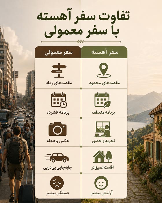 سفر آهسته (Slow Travel) چیست؟ راهنمای سفر آرام و بهترین مقصدهای ایران 4 سفر آهسته خانوادگی و تجربه آرام طبیعت