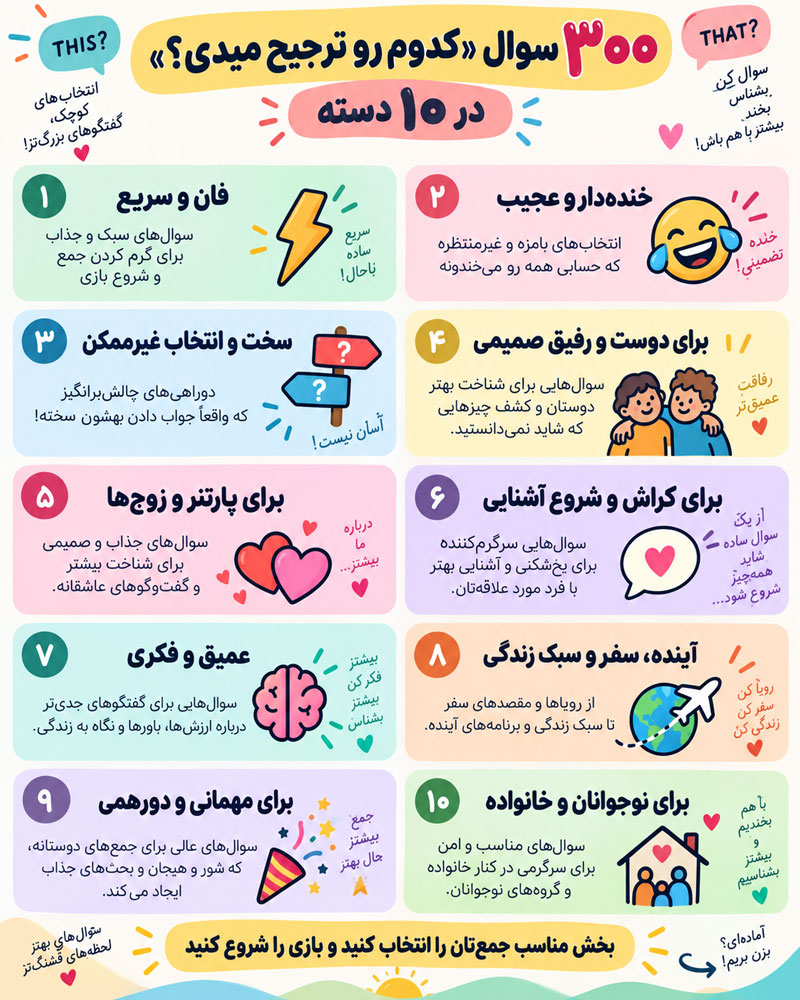 ۳۰۰ سوال کدوم رو ترجیح میدی؟ چالشی، خنده‌دار، سخت و عاشقانه