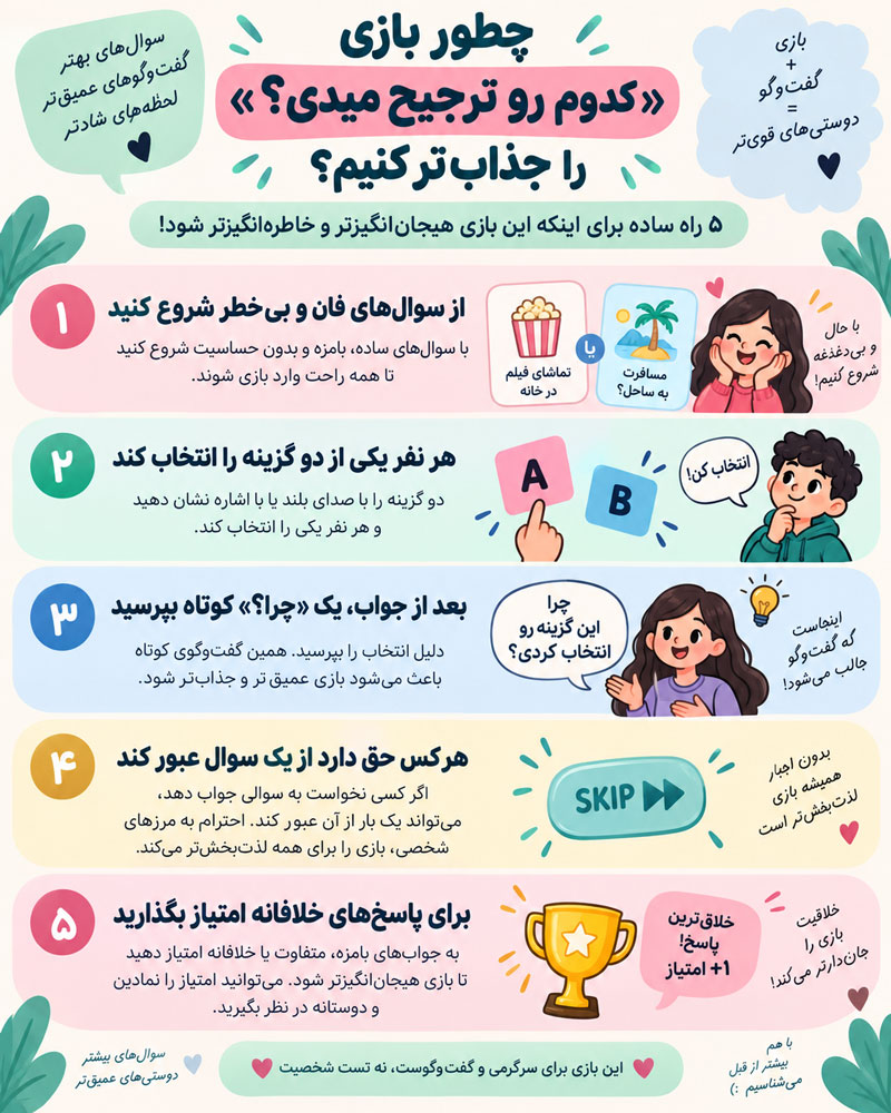 ۳۰۰ سوال کدوم رو ترجیح میدی؟ چالشی، خنده‌دار، سخت و عاشقانه