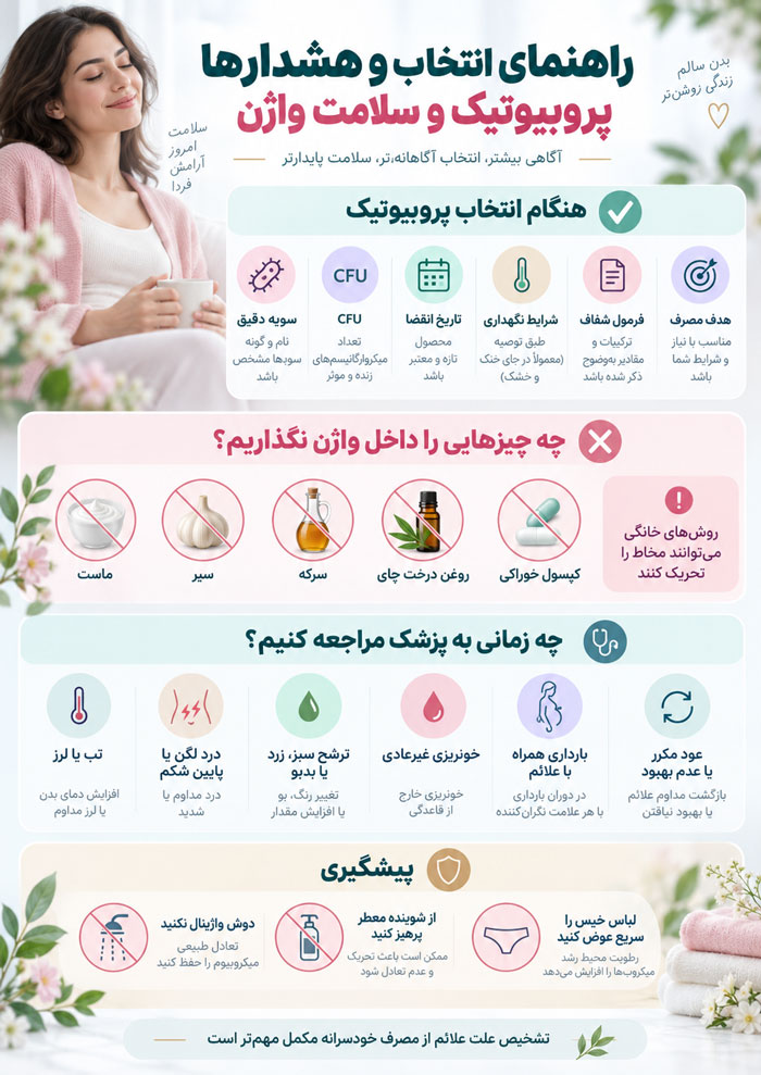 بهترین پروبیوتیک برای عفونت واژن چیست؟ بررسی علمی قرص‌ها، سویه‌ها و زمان مصرف