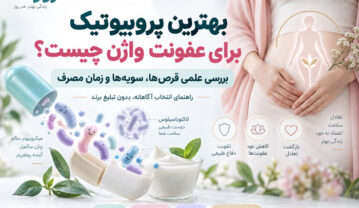 پروبیوتیک برای عفونت واژن